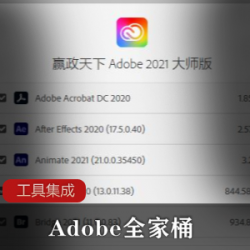 Adobe大师全家桶